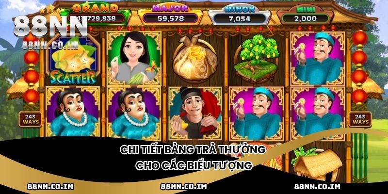 Chi tiết bảng trả thưởng cho các biểu tượng