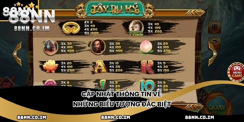 Cập nhật thông tin về những biểu tượng đặc biệt