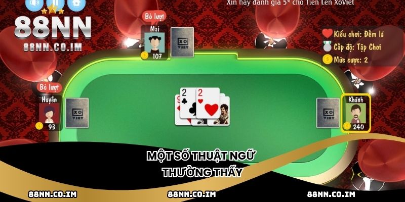Một số thuật ngữ thường thấy